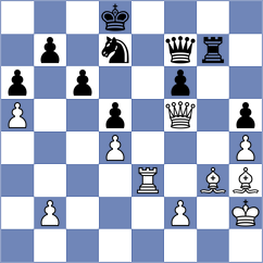 Przybylski - Radivojevic (chess.com INT, 2023)