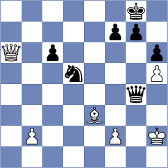 Kozganbayev - Lysyj (chess.com INT, 2024)
