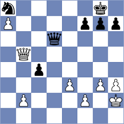 Sariego - Castor (chess.com INT, 2023)