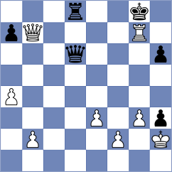 Sviridova - Upper (chess.com INT, 2021)