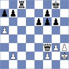 Lymar - Zemlyanskii (chess.com INT, 2024)