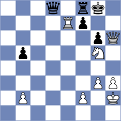 Petersson - Petrukhina (chess.com INT, 2024)