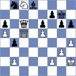 Yeletsky - Svane (chess.com INT, 2021)