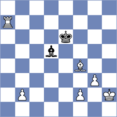 Iljin - Koshulyan (chess.com INT, 2024)