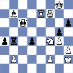 Vantika - Chernov (chess.com INT, 2024)