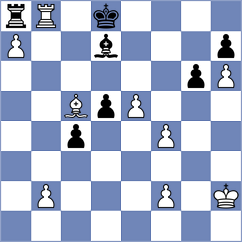Zhigalko - Nayem (chess.com INT, 2021)