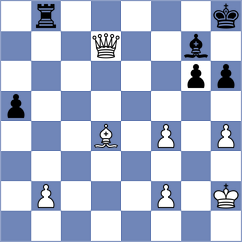 Kleiman - Garv (chess.com INT, 2024)