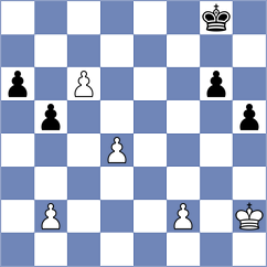 Sahin - Kniazev (chess.com INT, 2024)