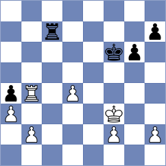 Aravindh - Ardelean (chess.com INT, 2023)