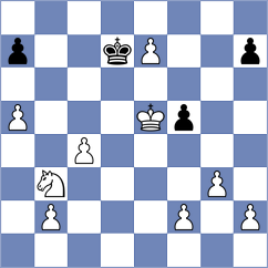 Wynn - Iung (Chess.com INT, 2020)