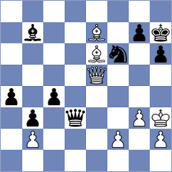 Gupta - Ivanisevic (chess.com INT, 2021)