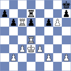 Iyti - Ashiku (Chess.com INT, 2020)