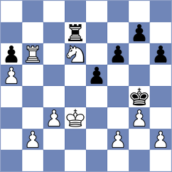 Galchenko - Fishchuk (chess.com INT, 2023)