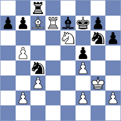 Horvath - Schmidt (chess.com INT, 2021)