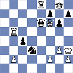 Nguyen - Niedbala (Chess.com INT, 2021)