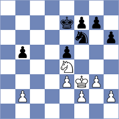 Molina - Rudovskii (Chess.com INT, 2020)