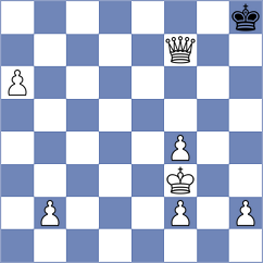 Rees - Rios Escobar (chess.com INT, 2024)