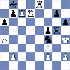Redor - Estrada Nieto (chess.com INT, 2022)