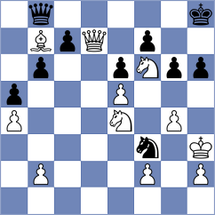 Nemkova - Lund (Chess.com INT, 2020)