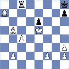 Masrahi - Prilleltensky (Chess.com INT, 2020)