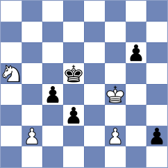 Shuvalov - Sahakyan (chess.com INT, 2024)