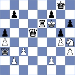 Ghayourifar - Attar (Chess.com INT, 2021)