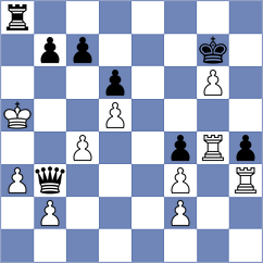 Devaev - Aldokhin (chess.com INT, 2021)