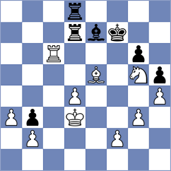 Karthikeyan - Howell (chess.com INT, 2021)