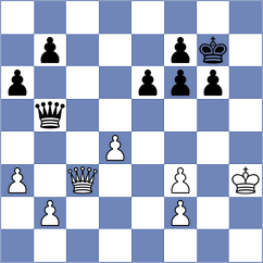 Kavinda - Devaev (Chess.com INT, 2021)