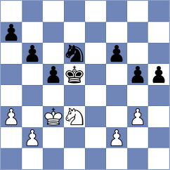 Gutierrez Olivares - Mekhitarian (chess.com INT, 2024)