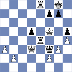 Skvortsov - Stepanencu (chess.com INT, 2023)