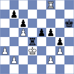 Topalov - Ding (Chess.com INT, 2020)