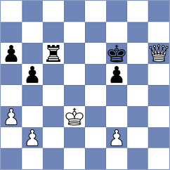 Gokerkan - Olsson (chess.com INT, 2024)