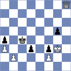 Hsu - Salman (Chess.com INT, 2021)