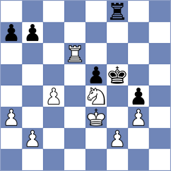 Bressy - Ramirez Madrid (chess.com INT, 2024)