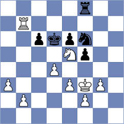 Mitrabha - Baloglu (chess.com INT, 2024)