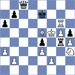 Korobov - Parkhov (chess.com INT, 2023)