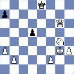 Urbina Perez - Djokic (chess.com INT, 2024)