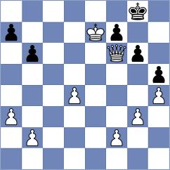 Grigorov - Dmitrenko (chess.com INT, 2024)