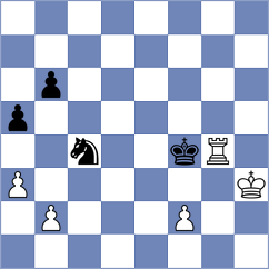 Chassard - Funderburg (chess.com INT, 2023)