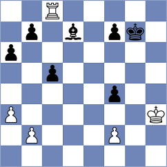 Vettese - Sjugirov (chess.com INT, 2023)