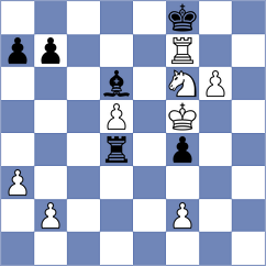Gutkovich - Marcinczyk (chess.com INT, 2021)