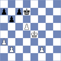 Bok - Vlassov (chess.com INT, 2023)