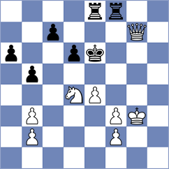 Sericano - Bornholdt (chess.com INT, 2023)