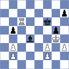 Maximov - Gunduz (chess.com INT, 2021)