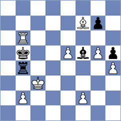 Guz - Idrisov (Chess.com INT, 2021)