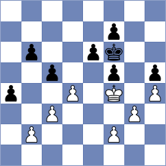 Thurner - Shuqja (Chess.com INT, 2020)