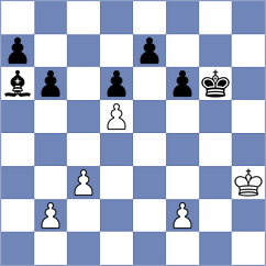 Diaz Herquinio - Bobkov (chess.com INT, 2024)