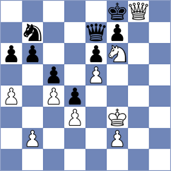 Rodriguez Arrieta - Lorenzana (Chess.com INT, 2021)