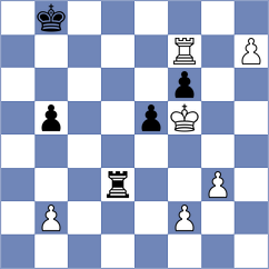 Svetushkin - Lauridsen (Chess.com INT, 2020)